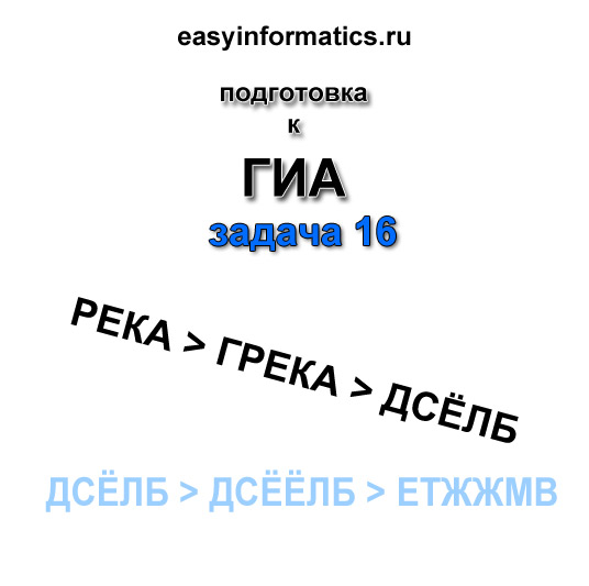 Типовые Задания Информатика 2012 Крылов