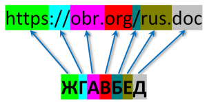 ОГЭ 2017 по информатике
